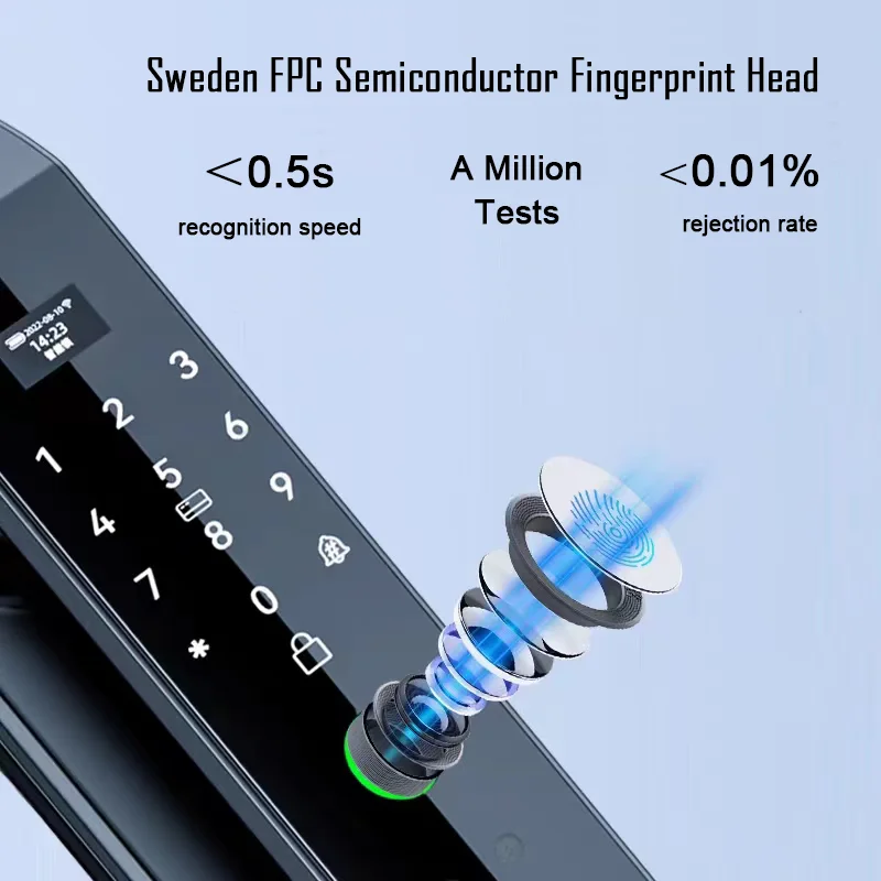 3D-Face-Recognition-Unlock-Digital-Door-Lock-With-Camera-FIngerprint-Password-Unlock-Keyless-Electronic-Door-Lock.png_ (2)